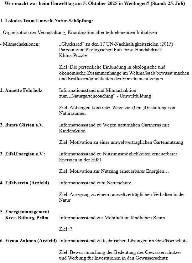 Gerd 3