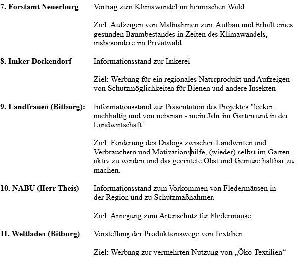 Gerd Umwelttag 05 10 25 2